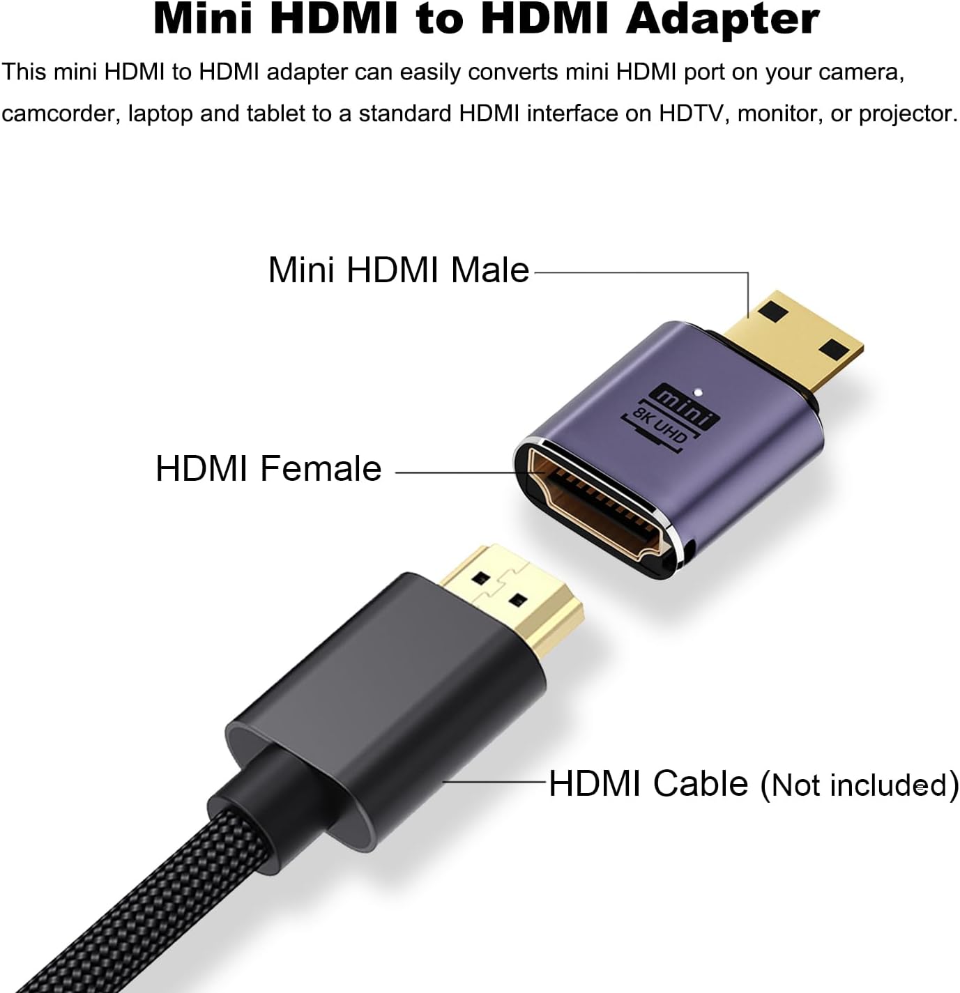 ミニ HDMI オス - HDMI 2.1 メス アダプター - Gaming Speaker 2.1 のレビューと価格