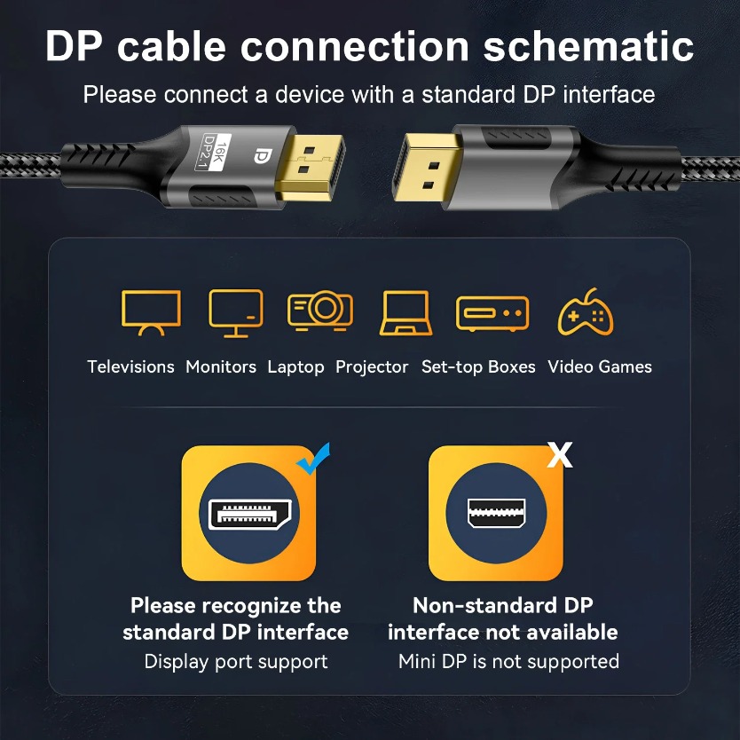 DP 2.1 ディスプレイポートケーブル 80Gbps 16 - Gaming Speaker 2.1 のレビューと価格