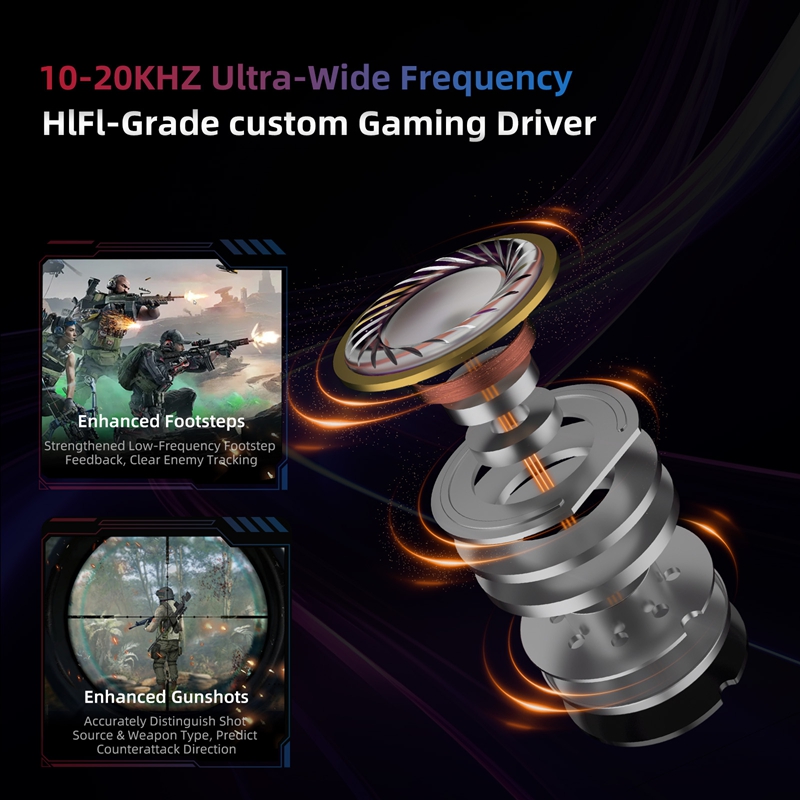    KZ Axas FPSゲーミングIEMヘッドホン プ - Esports Gaming Video のレビューと価格